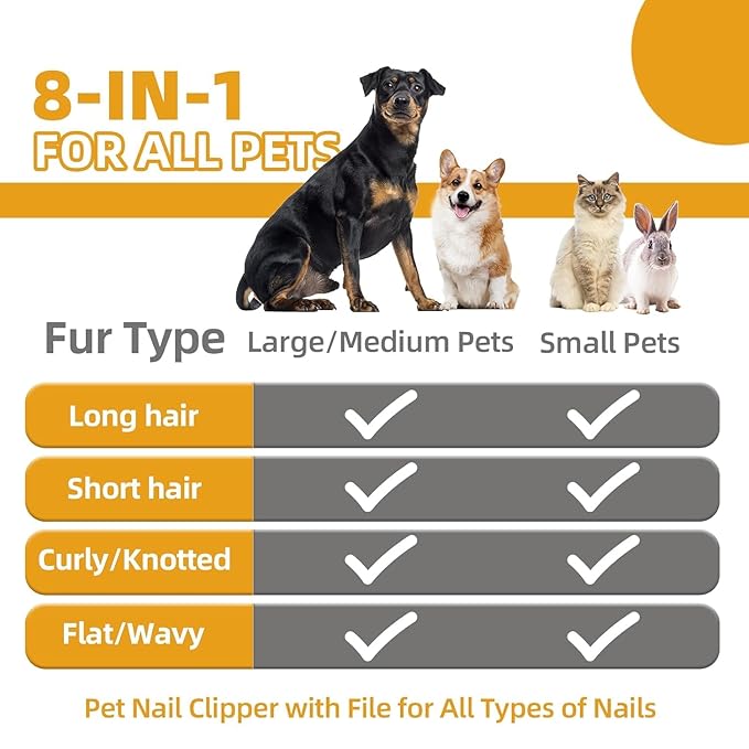 Dog Brush for Shedding,6 PCS in One Pet Slicker Hair Brush Kit Organizer Bag - Dog Cat Grooming Deshedding Undercoat Rake Brush Comb for All Small Large Dogs Cats Grey