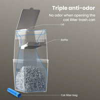 GKJ Cat Litter Refill Bags - Refill Bags for 9L - image 4