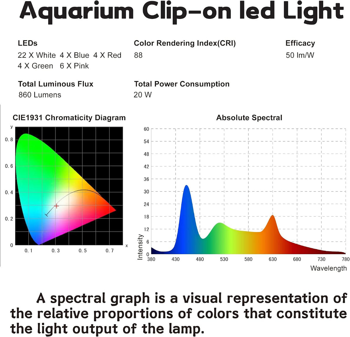 Ultra-Slim Full Spectrum LED Aquarium Light with Adjustable - 24-30" - image 4