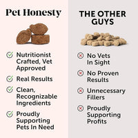 Senior Dog Multivitamin - Essential Dog Vitamins and Supplements - Glucosamine, Probiotics, Omega Fish Oil for Dogs Health & Heart- Dogs Vitamins Health Supplies (Duck 90 ct)