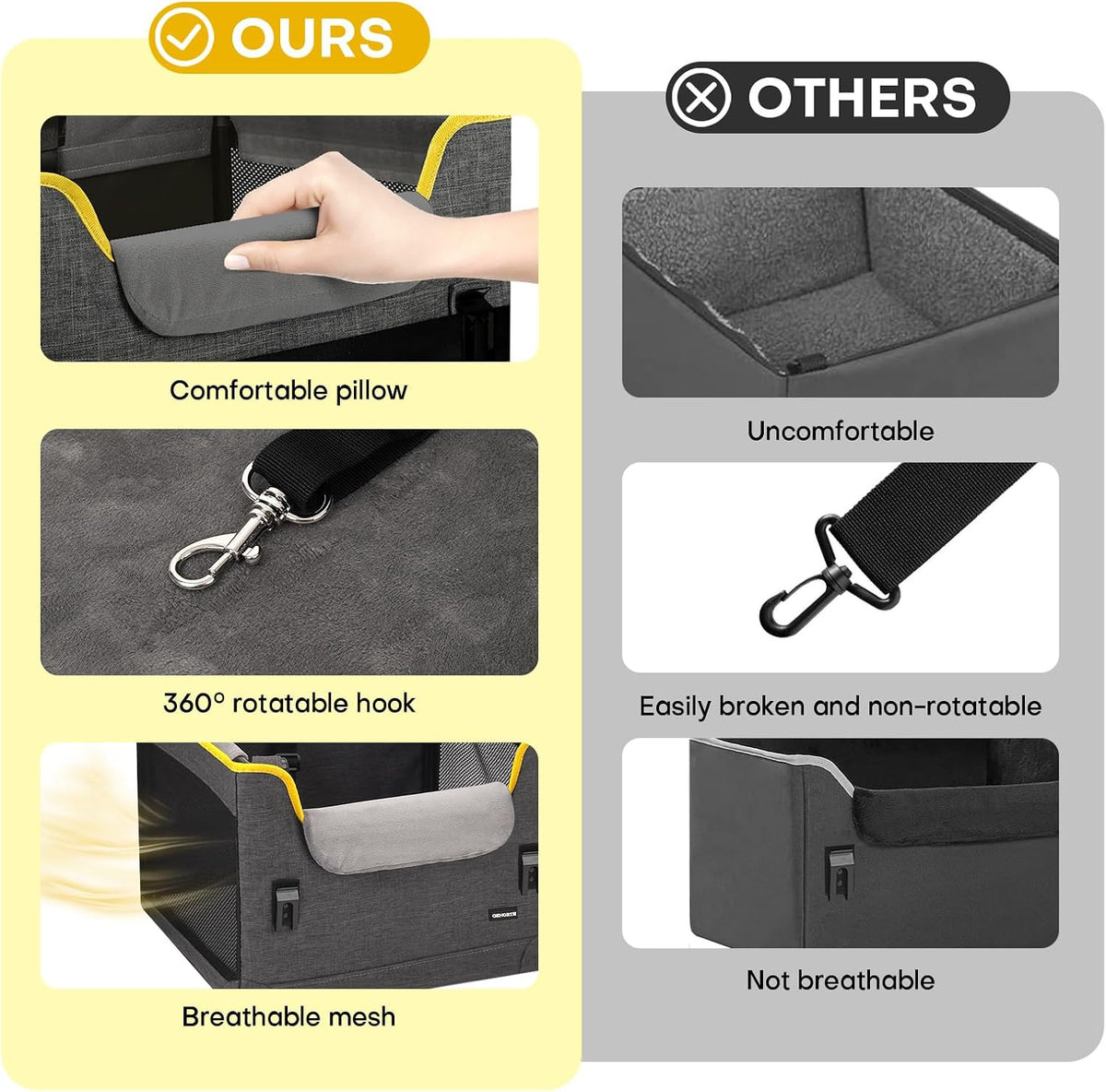 GENORTH Dog Car Seat for Small Dogs - image 3