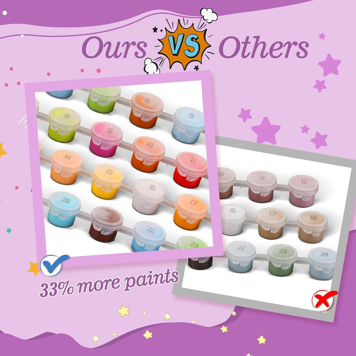 Jovial & Joyful kids paint by number kit with three framed animal canvases and paint pots - view 17