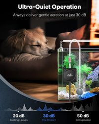 Pawfly Nano Silent Aquarium Air Pump - Air Pump Set - image 2