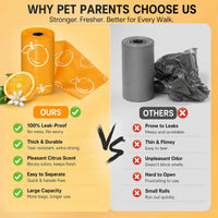 Cherry Blossom Scented Dog Poop Bags, 42 Rolls 630 counts - orange / 630 Count (Pack of 1) - image 4