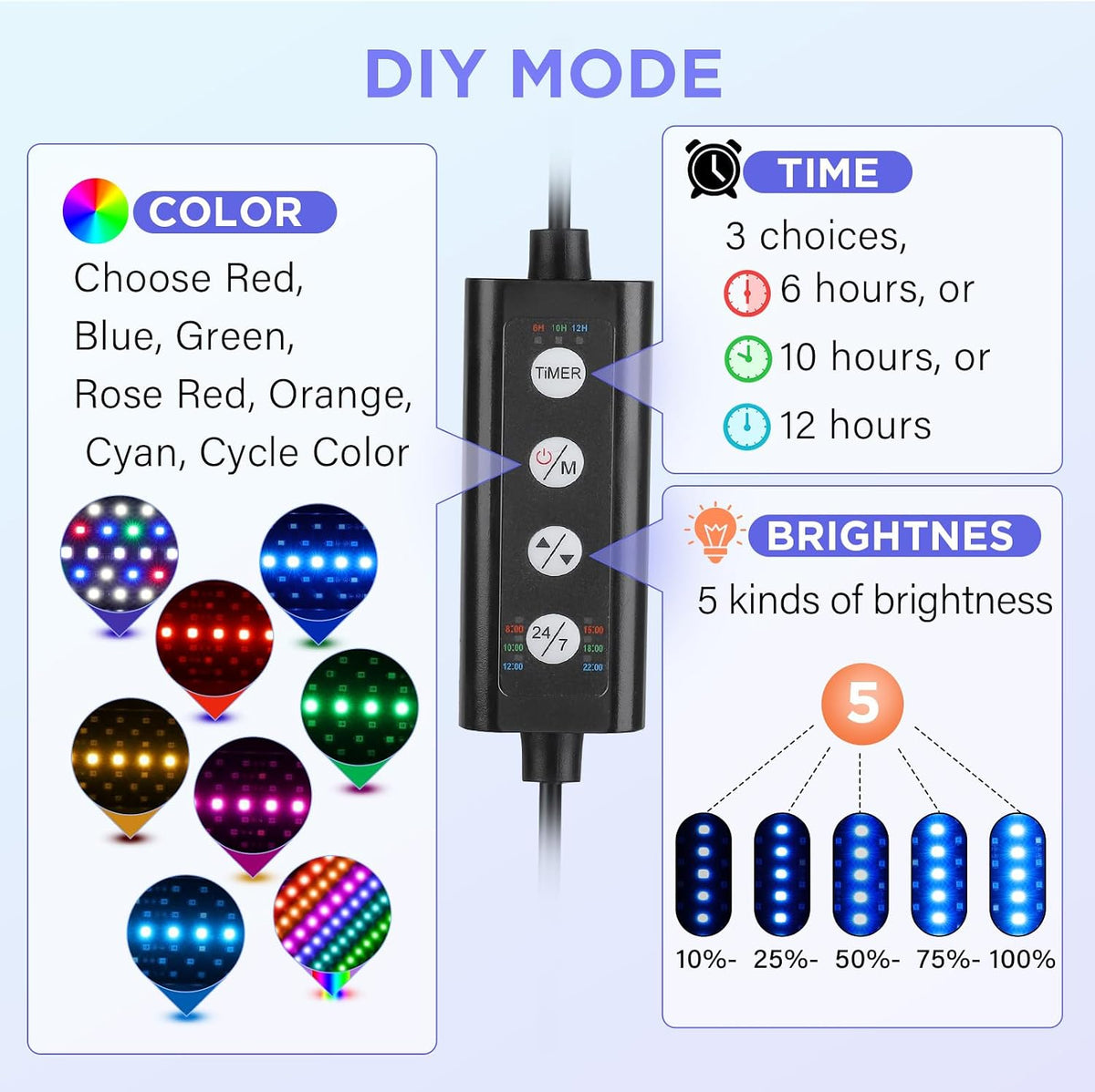 hygger Clip On 24/7 Lighting Aquarium LED Light - 12W for 7~10in Tank - image 3