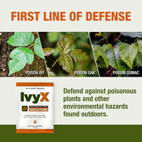 CoreTex Ivy X Pre-Contact Poison Ivy Wipes with Resealable Travel Bag - Pack of 15 Single-Use Barrier Wipes - Also Works on Poison Oak & Sumac Oils - Quick Dry & Chalk-Free Formula