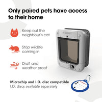 360 Microchip with Decals – Essentials for Cats - image 4