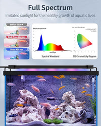 Pawfly 6 W Aquarium LED Light for 6" to 10" Fish Tanks Extendable Fish Tank Light with Full Spectrum Brilliant White Blue Red Lights with Daytime & Night Modes and Adjustable Brightness