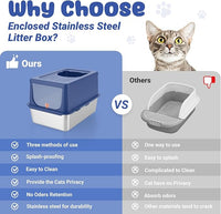 Litter Box with Lid, Stainless Steel Litter Box XL, 14" H Metal Cat Box with High Sides Wall Enclosure, Cat Pan, Non-Sticky, Easy Clean, Anti-Leakage, Blue