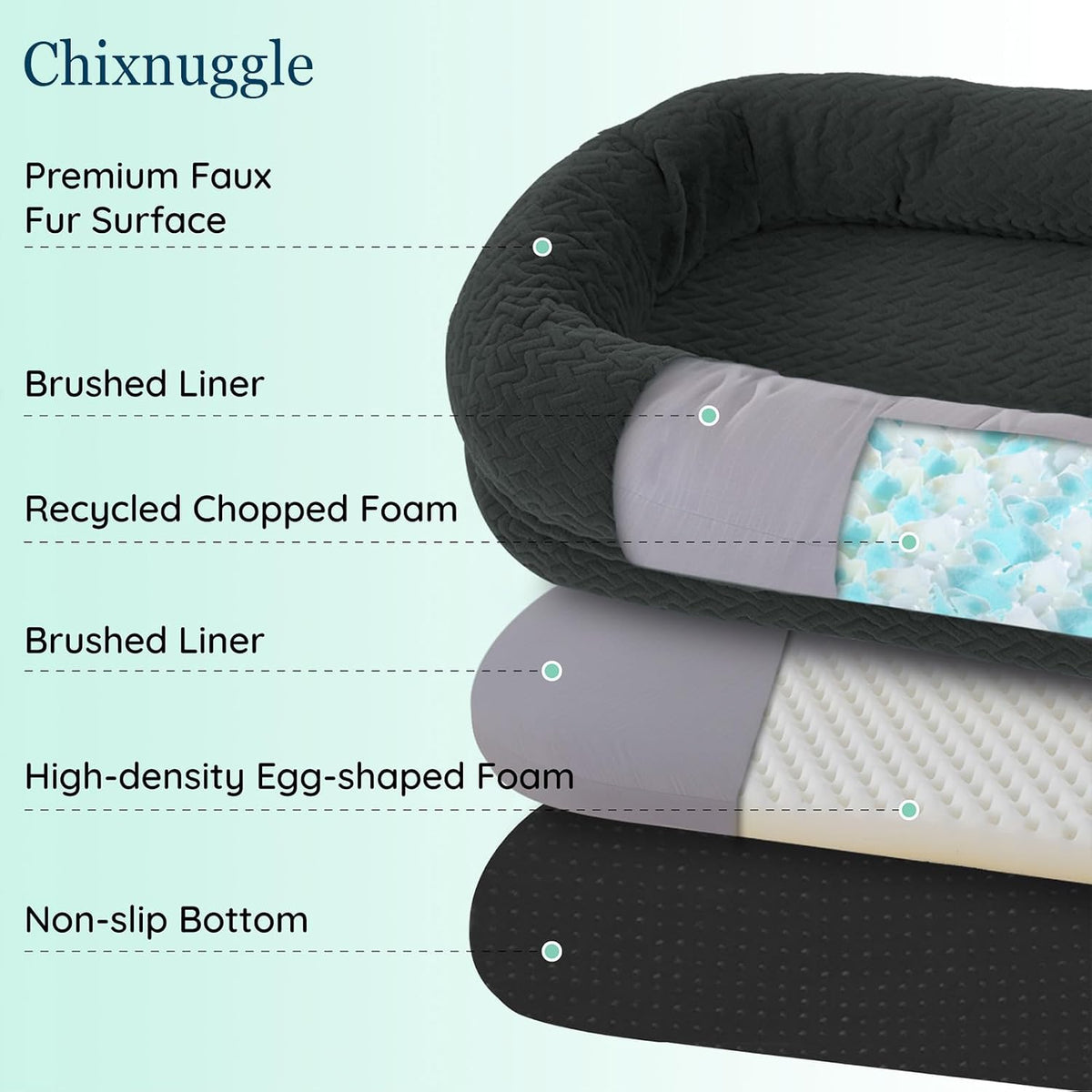 Orthopedic Human Dog Bed, with Faux Fur Washable Cover, Blanket - Dark Grey / Human Dog Bed (72x40x10) - image 3