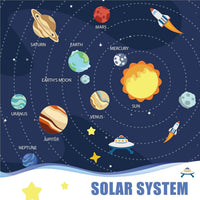 Pllieay solar system model kit with felt background, painted foam planets and stars - view 3
