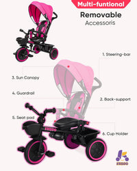 KRIDDO 7-in-1 toddler push tricycle with parent steering handle and canopy - view 7