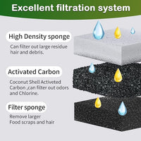 Cat Water Fountain Filter,Arc-Shaped Sponge Activated Carbon Cat Fountain Filter Replacement Filters Compatible WF050 & WF100 Automatic Pet Water Fountain (12 Pack)