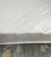 Dog Bed Waterproof Liner with Zipper Replacement 36 x 27 Inch – Essentials for Dogs - 28x23x3 inch - image 3