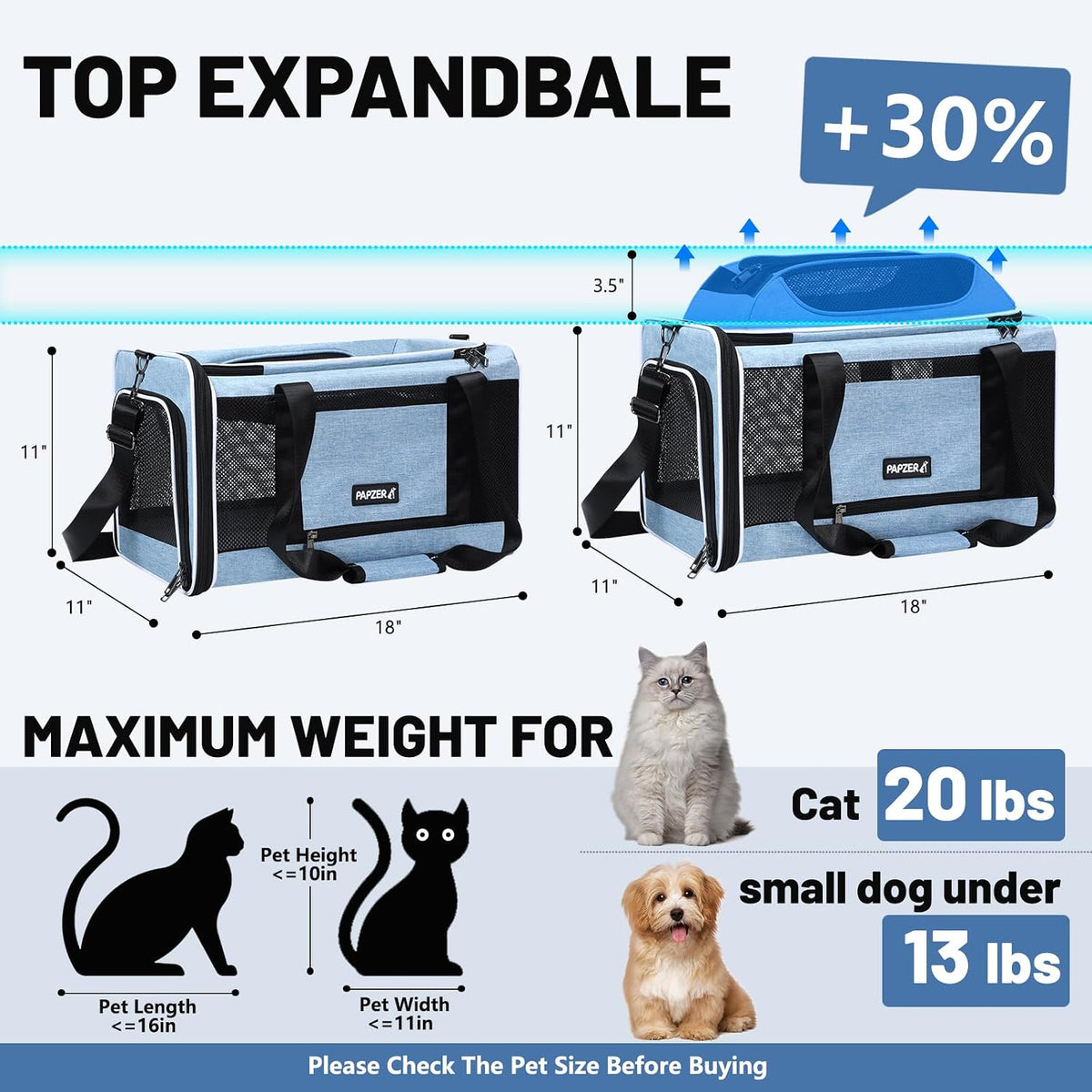 Cat Carrier Top-Expandable 18x11x11 - Blue - image 2