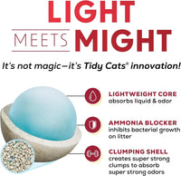 Purina Tidy Cats Lightweight Clumping Multi-Cat Litter - 17 Pound (Pack of 1) - image 3