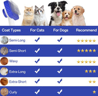 Cat brush, Cat Brush for Long or Short Haired Cats – Essentials for Cats - Sapphire - image 3