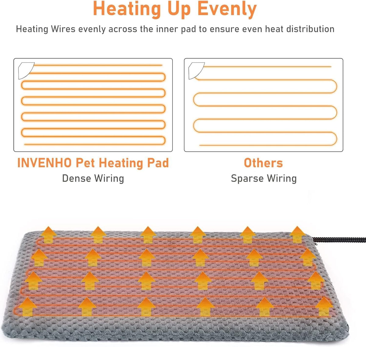 Heated Dog Bed, Waterproof Adjustable Temperature Dog Cat Heating Pad with Timer, Indoor Pet - XL: 47" x 28" / Grey - image 2