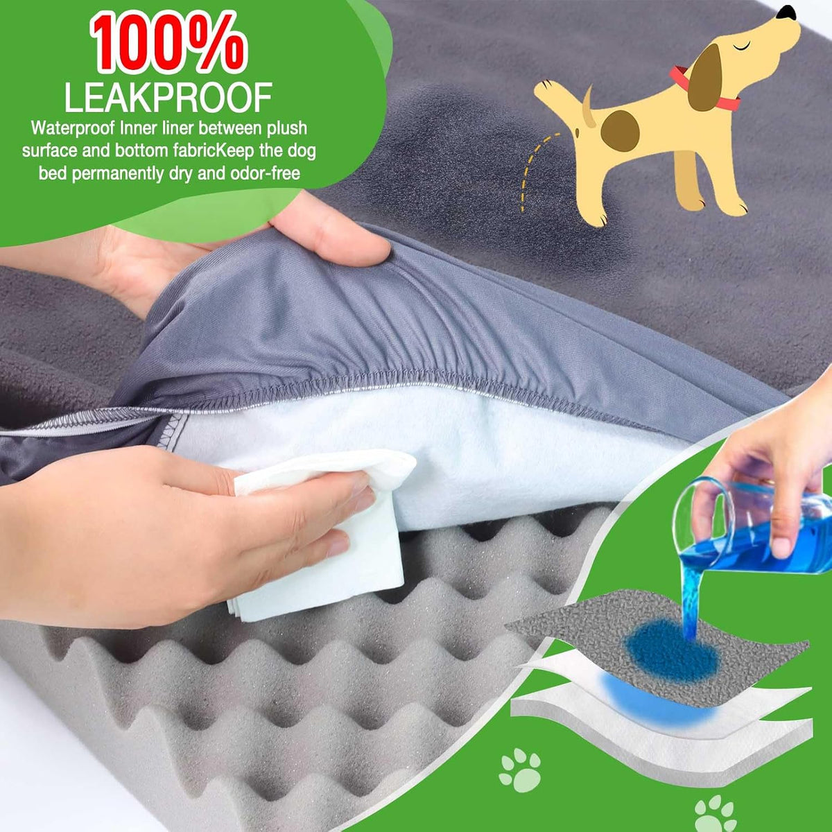 Dog Bed Covers Replacement Washable 100% Waterproof Soft Dog Bed - 42x28inch / Grey - image 3