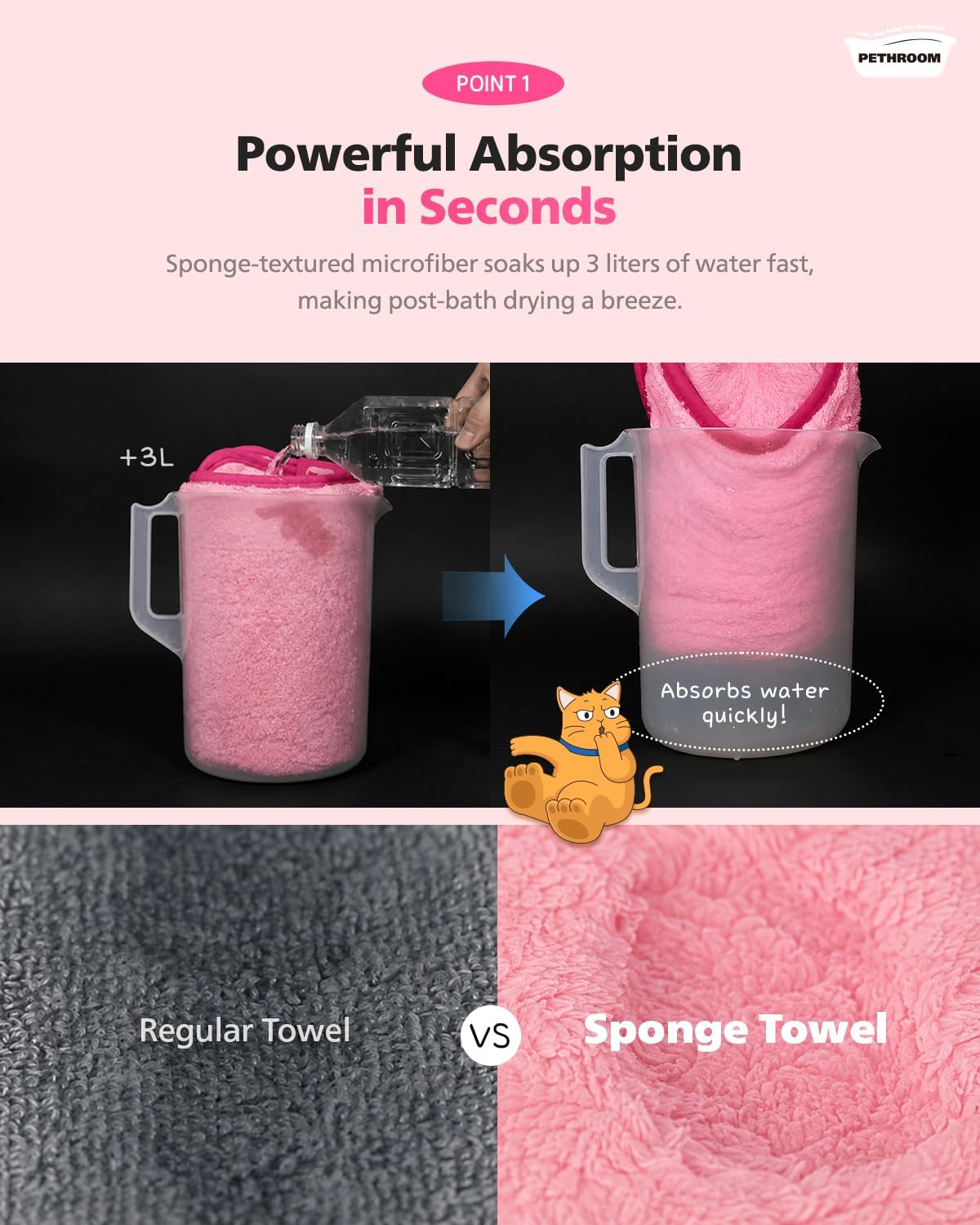 Ultra Absorbent Pet Towel, Quick-Drying - Pink / Large - image 4