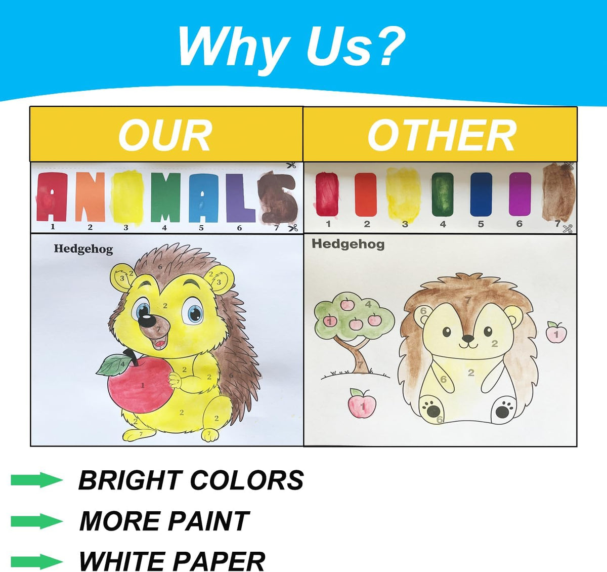 ALNETI Paint with Water Coloring Books for Toddlers - ANIMALS / Art Paper - image 4