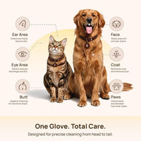 HICC PET Dog Wipes for Dogs & Cats, Glove Design - Verbena Scent / 6 PCS - image 3