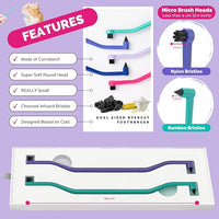 RYERCAT Set of 2 Dual Sided Cat Toothbrush - Kitten Toothbrush with Micro Head to fit into Cat/Kittens Mouth - Cat Dental Care Supplies - Pet Toothbrush for Cats(Amethyst Purple & Ocean Blue)