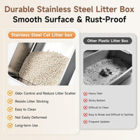 Stainless Steel High Sides Cat Litter Box - M-17.12"L x 13.19"W x 5"H - image 3