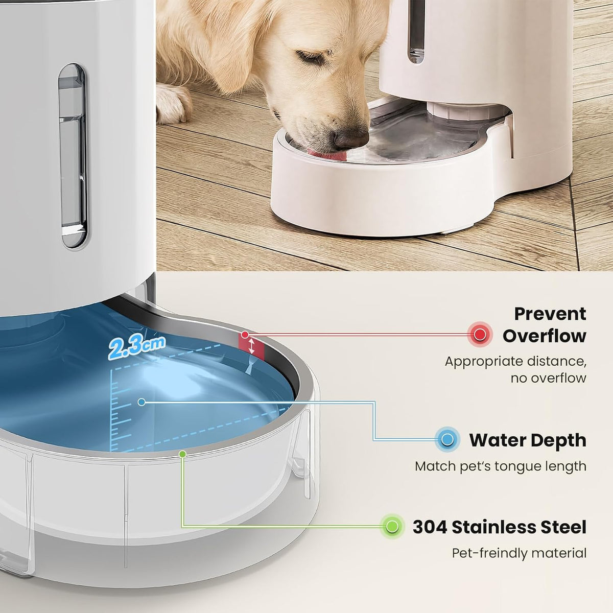 CZPET 5L Gravity Water Bowl Dispenser for Cats and Dogs – Essentials for Dogs - White / 5L - image 4