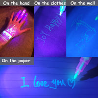 32 Pack 2 Style Invisible Ink Pen with UV Black Light Secret Spy Pens – Fun for Kids & Family - 32 Pack - image 4
