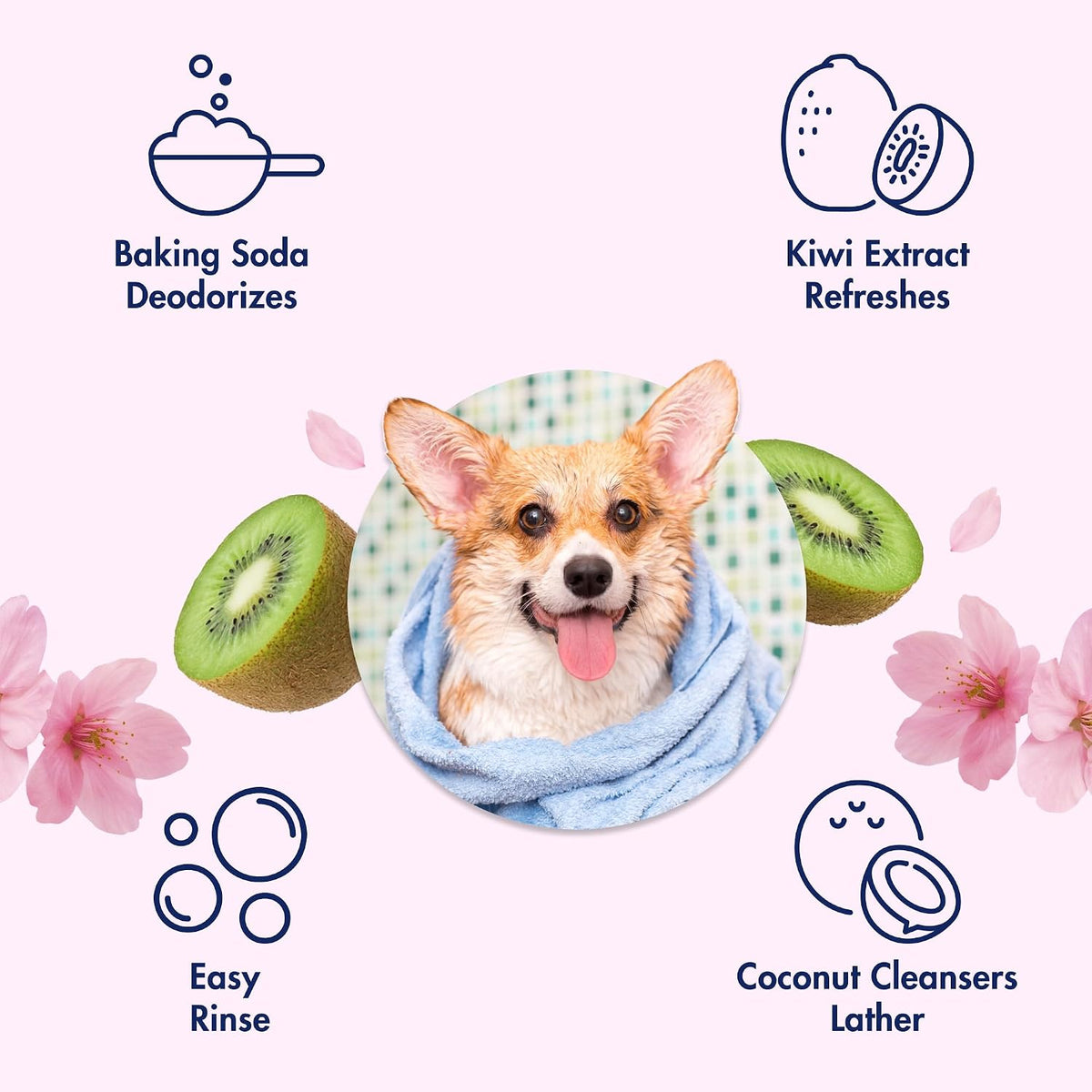 Arm & Hammer Deodorizing Dog Shampoo - Kiwi Blossom / 20 Fl Oz (Pack of 6) - image 2