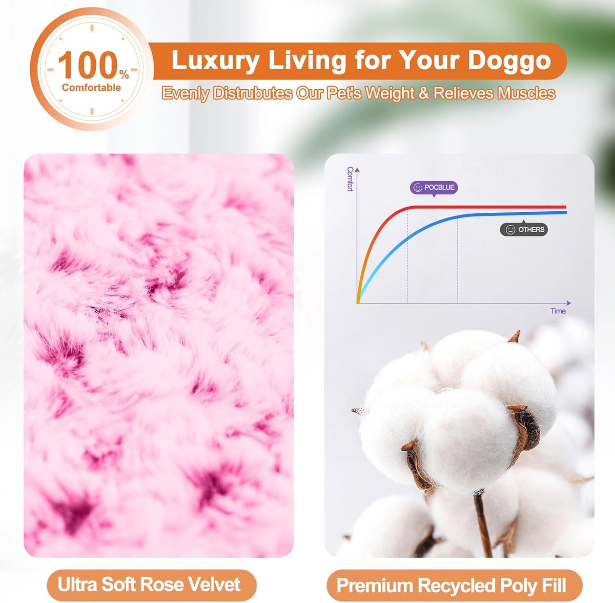 POCBLUE Deluxe Washable Dog Bed for Large Dogs Dog Crate Mat 35 Inch - 29.0"l X 19.0"w X 3.5"th / Pink - image 3