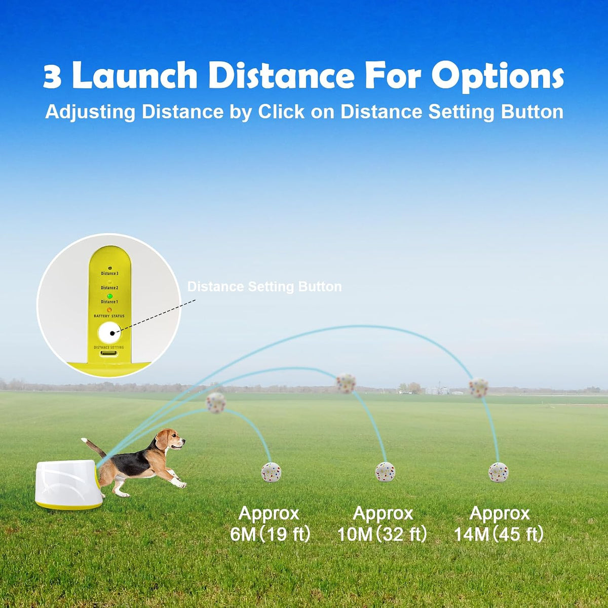 MEKAPLE Automatic Dog Ball Launcher - Yellow - image 4