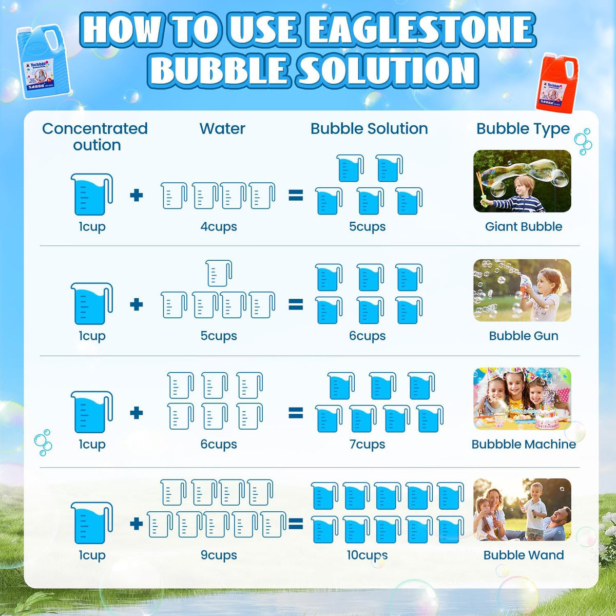 EagleStone 67 oz concentrated bubble solution refill in 2 bottles - view 10