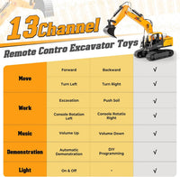 V-Opitos 13 channel RC excavator toy with alloy shovel - view 2