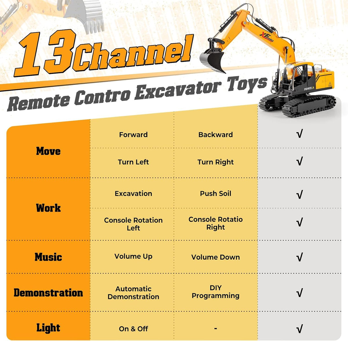 V-Opitos 13 channel RC excavator toy with alloy shovel - view 2