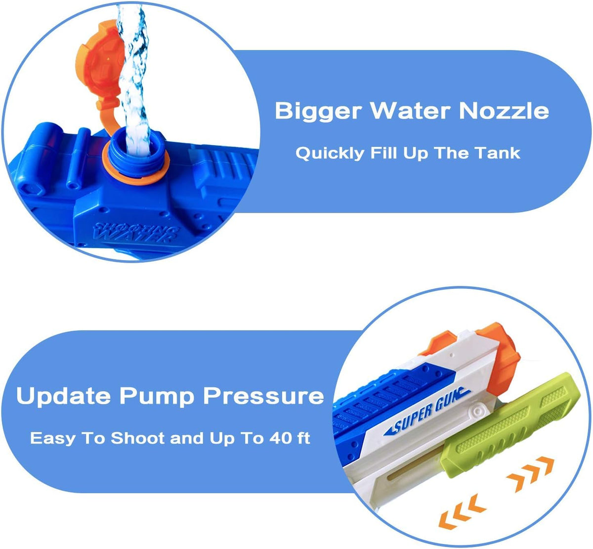 Water Guns for Kids, Summer Soaker Squirt Guns - 1000cc - image 3