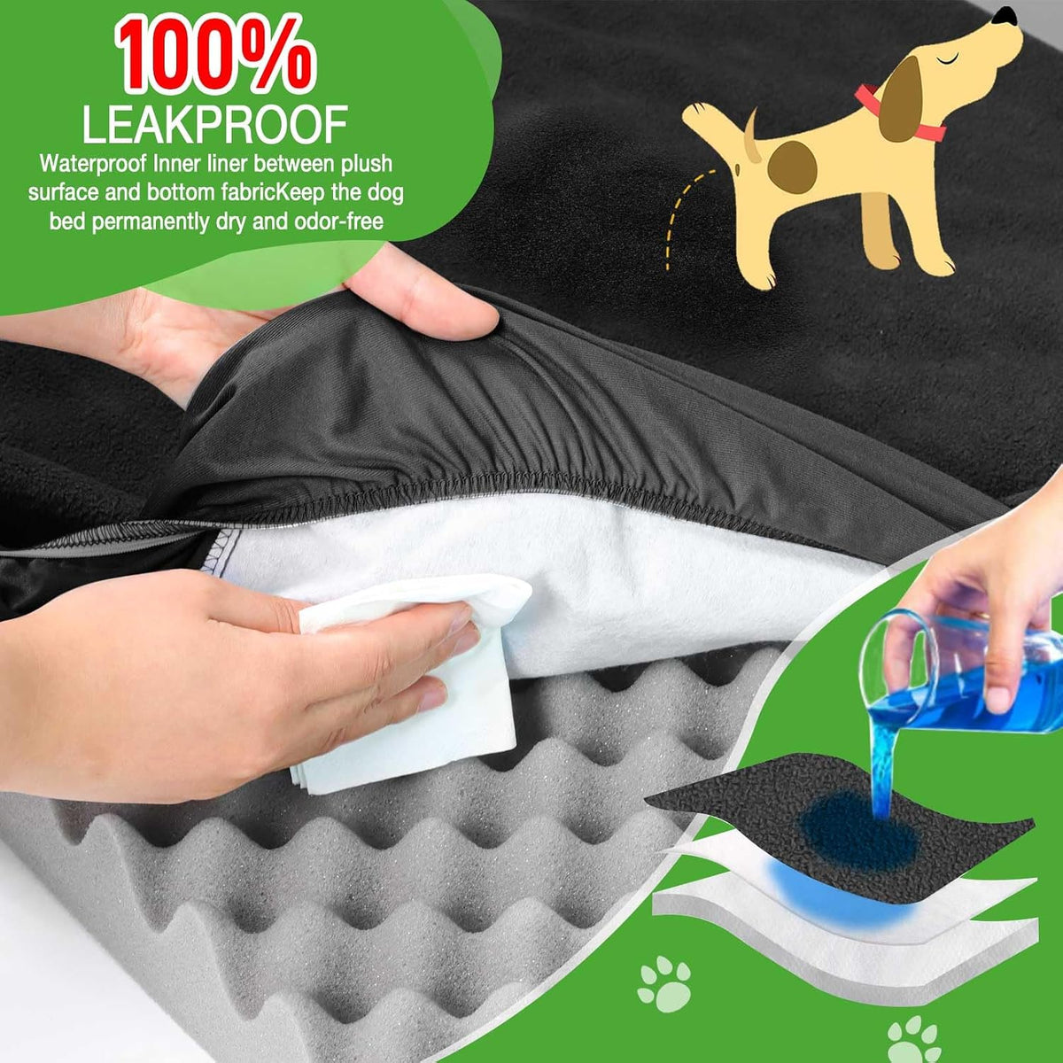 Dog Bed Covers Replacement Washable 100% Waterproof Soft Dog Bed - 30x20inch / Black - image 3