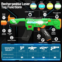 inodoo rechargeable laser tag set of 4 blasters with LED digital vests - view 4