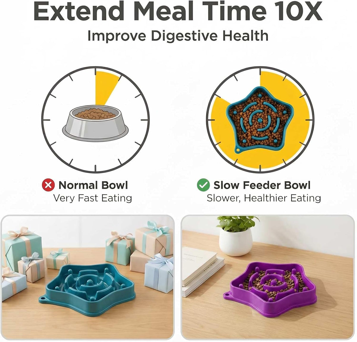 Pet Slow Feeder Bowl for Small Dogs - Turquoise & Purple（2 Pack) - image 3