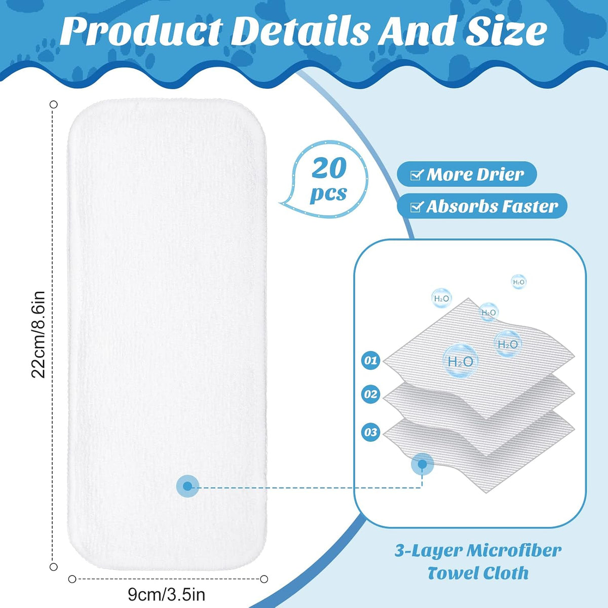 Tondiamo 20 Pcs Dog Diaper Pads Washable Reusable Liners - Male / Medium - image 2