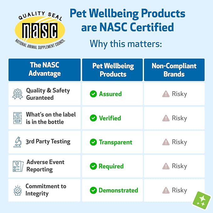 Pet Wellbeing Young at Heart for Cats - Heart Health, Circulatory & Cardiovascular System, Hawthorn, Motherwort, Schisandra - Veterinarian-Formulated Herbal Supplement 2 fl oz (59 ml)