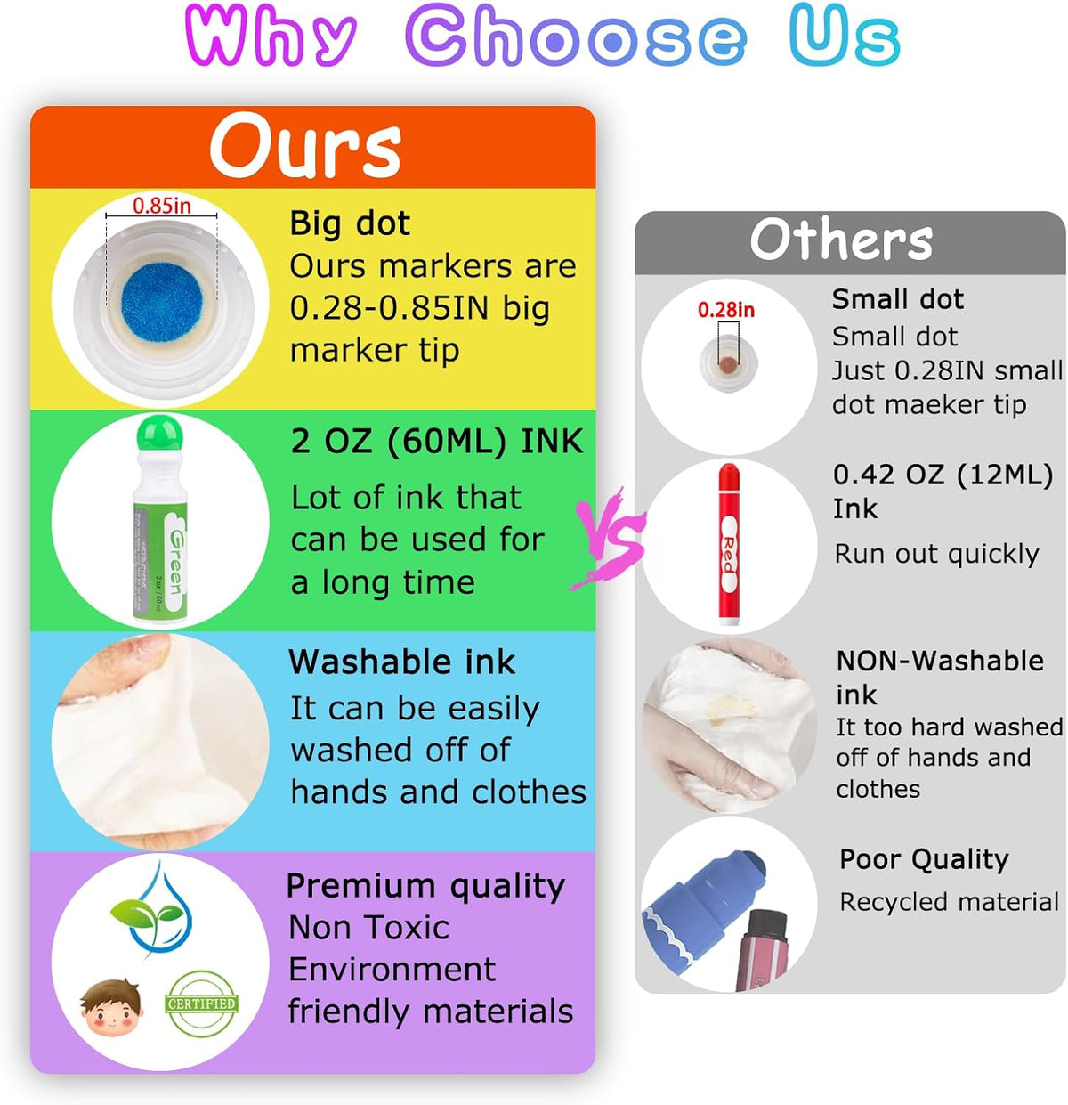 Dot Markers for Toddlers Kids - 8 - image 3