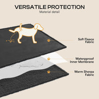 Waterproof Pet Blanket, Liquid Pee Proof Dog Blanket for Sofa Bed Couch, Reversible Sherpa Fleece - M (57" x40") / Black-thicken - image 4