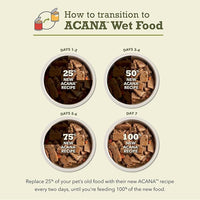 ACANA Premium Chunks in Bone Broth Grain-Free Wet Dog Food Variety Pack: Beef + Poultry Recipes 12.8oz Cans (6 Count, 3 of Each)
