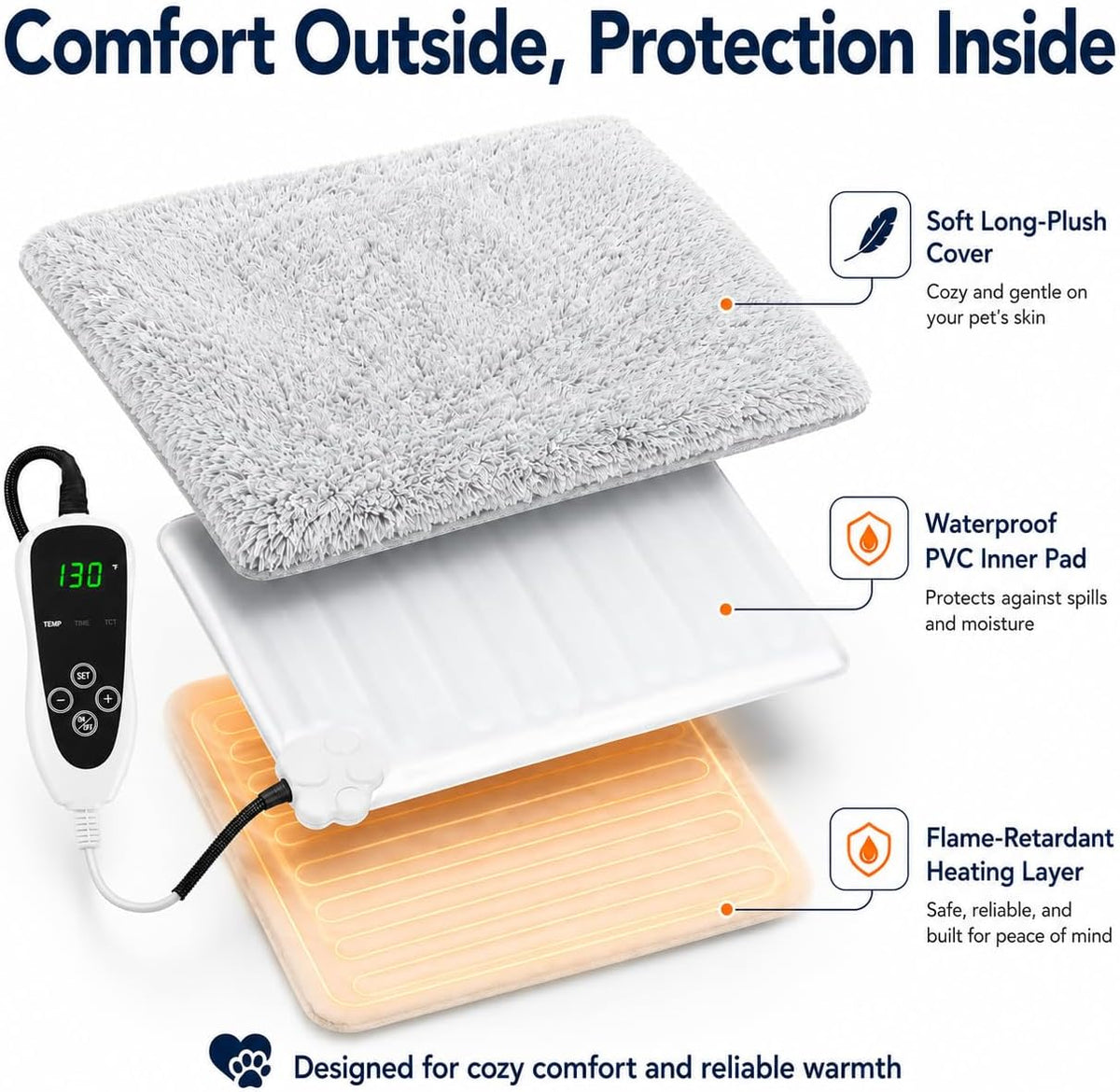 Pet Heating Pad for Cats with Normally Open Function - Grey Plush / 18.0"L x 18.0"W - image 3