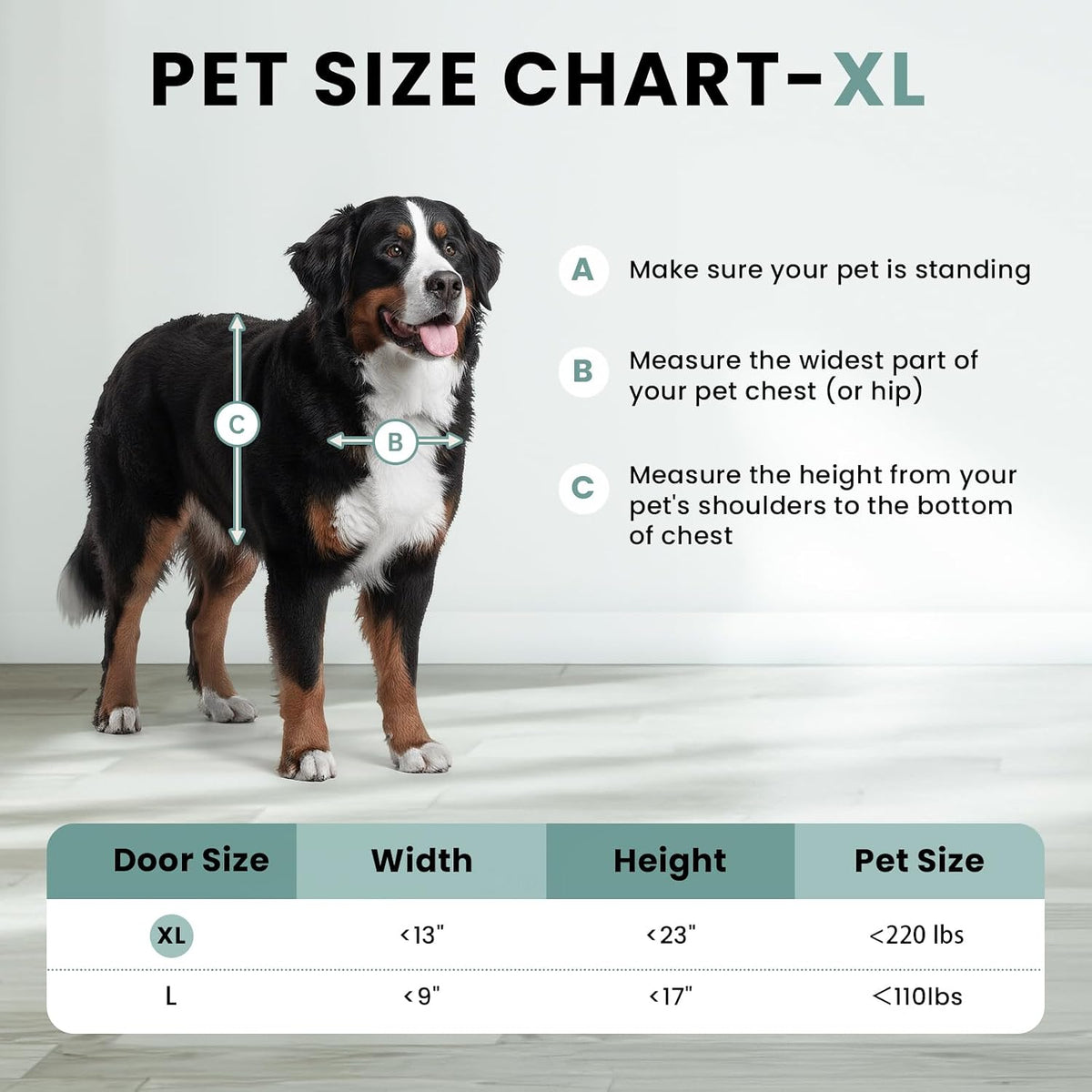 3-Flaps Insulated Aluminum Dog Door for Wall, Pets Up to – Essentials for Dogs - XLarge - image 2