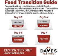 Dave's Pet Food Kidney Support Dog Food (Tuna Pate), Non-Prescription, Low Phosphorus, Low Sodium, Wet Canned, Renal Kidney Care, Vet Formulated, 5.5 oz (24 Pack)