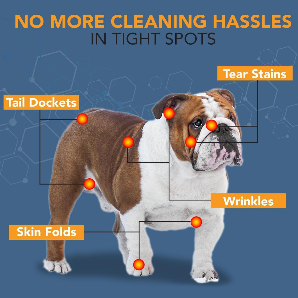 NOVEHA Pet Wipes, Formulated Pet Wipes - 360 Wrinkle Wipes - image 3