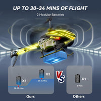 BUSSGO RC Helicopter, Remote Control Helicopter for Kids – Fun for Kids & Family - image 4